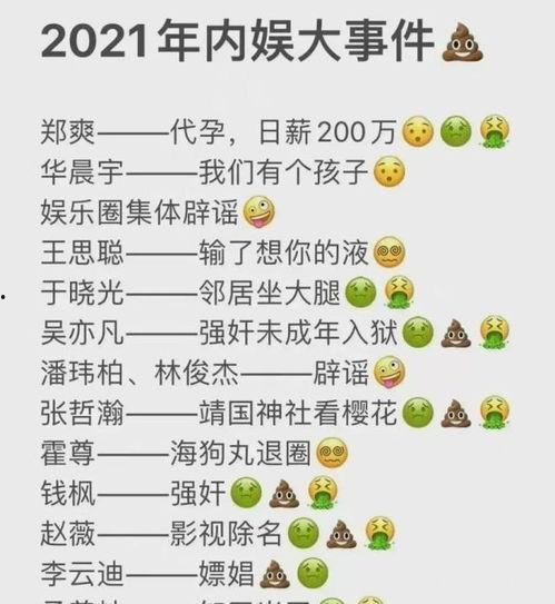 2021年吃瓜合集,盘点娱乐圈风云变幻